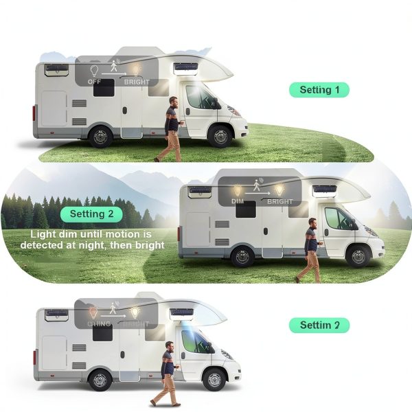 Solar RV Motion Light HAARAY 120° Detection-2