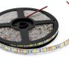 QVEVDACAR White LED Awning Light 5M Remote Controlled Outdoor RV Strip-5