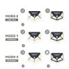 Magnetic Solar RV Light EJYTRVT 100 LED Motion Sensor Waterproof Lamp-4