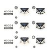 Magnetic RV Solar Light DZGKGM Black with Strong Magnets IP65-4